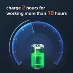 SYPVRY Wireless Earmuffs Headphones Bluetooth Earphone, Winter Bluetooth Ear Muffs for Women Men Cold Weather Music Muff Ear Warmer,Black